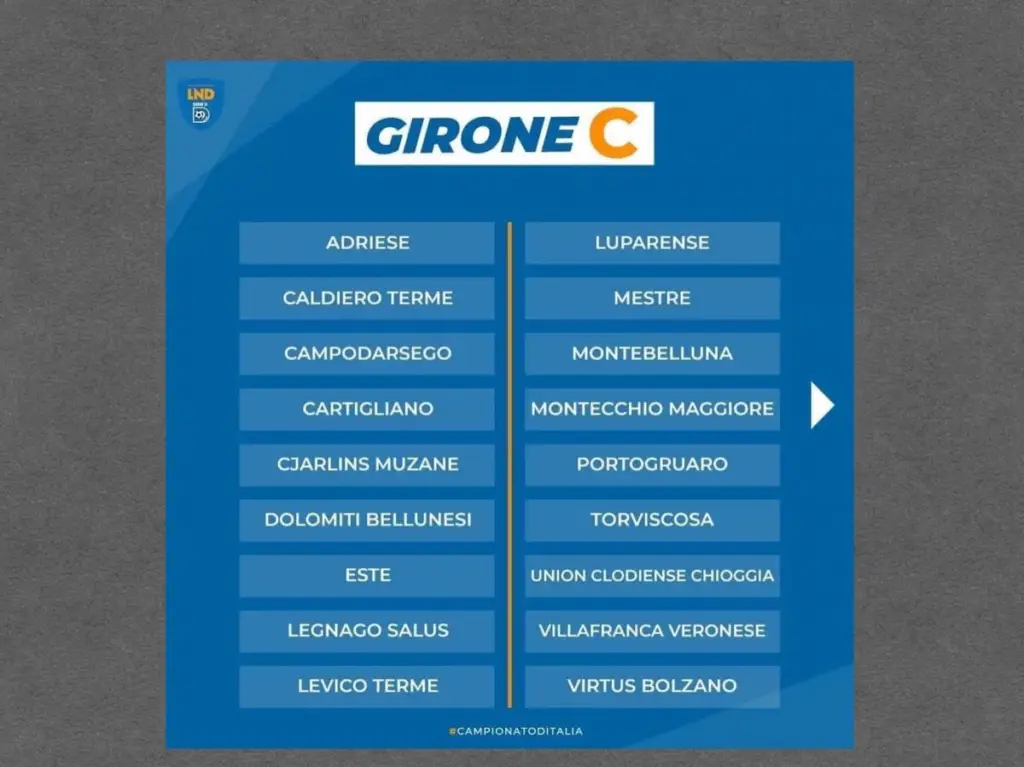 DIRAMATI I GIRONI E CALENDARI SERIE D