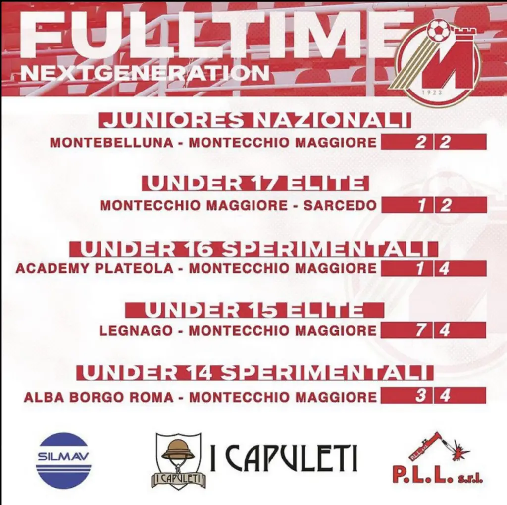 HIGHLIGHTS MONTECCHIO NEXT GENERATION