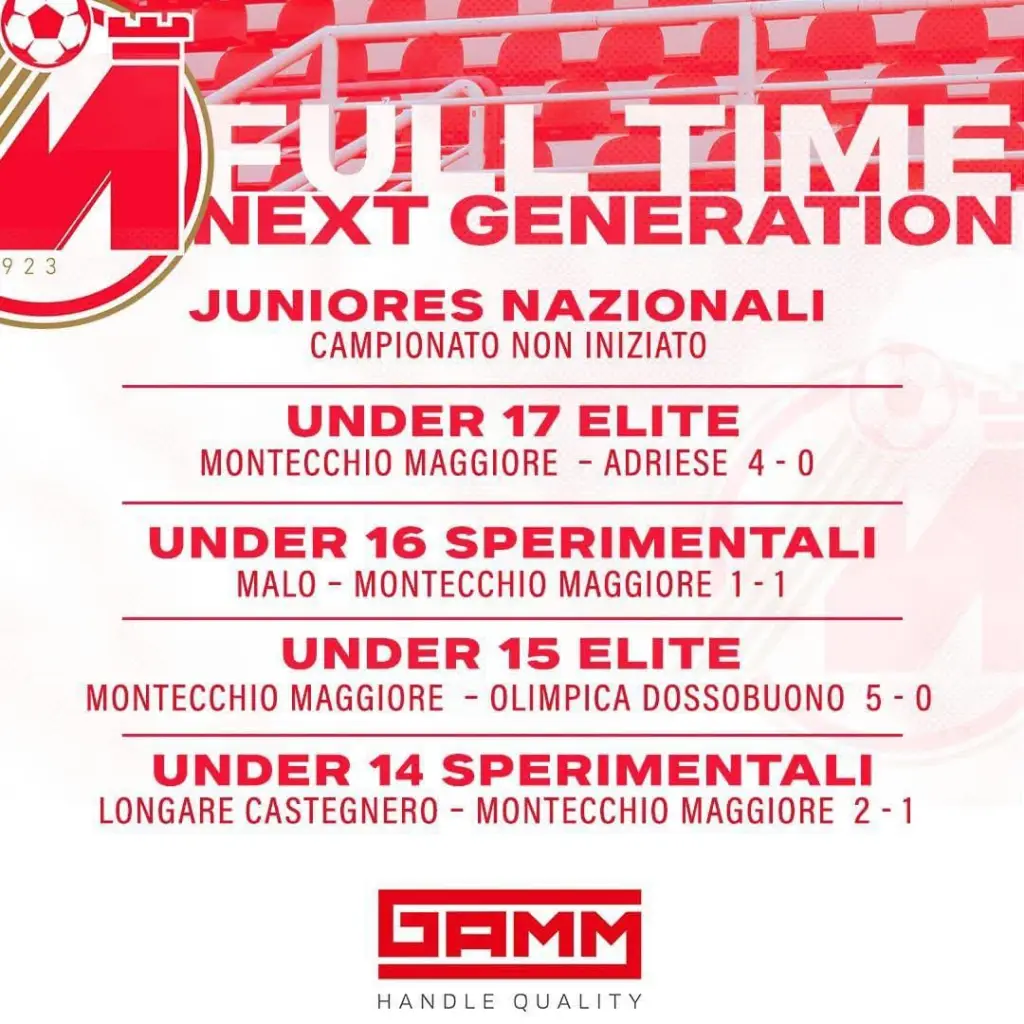 I GOL NEXT GENERATION DEL 9 E 10 SETTEMBRE 2023