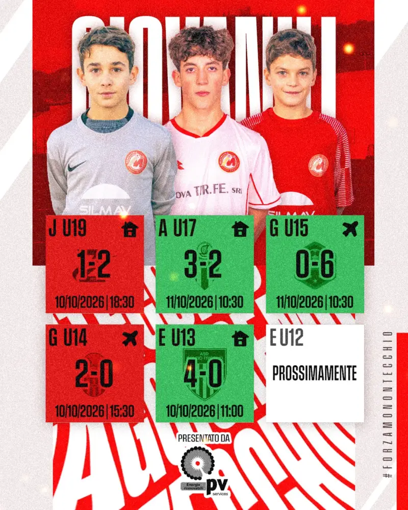 GIOVANILI: Juniores Elité U19